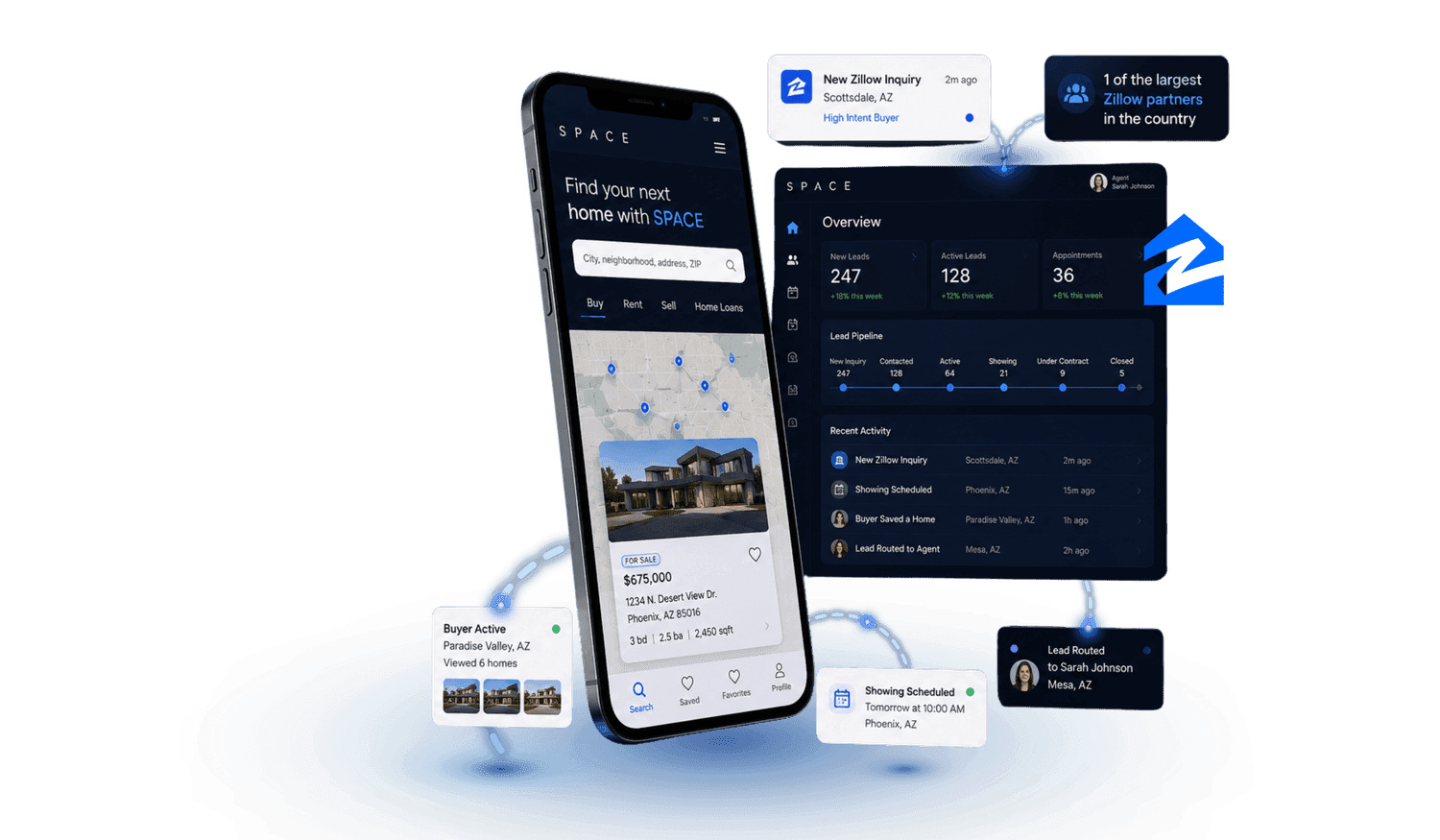 SPACE's Zillow partnership — branded search, lead opportunities, and conversion infrastructure